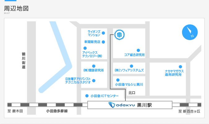 周辺地図