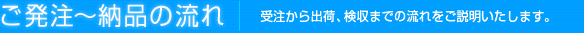 ご発注～納品の流れ | 受注から出荷、検収までの流れをご説明いたします。